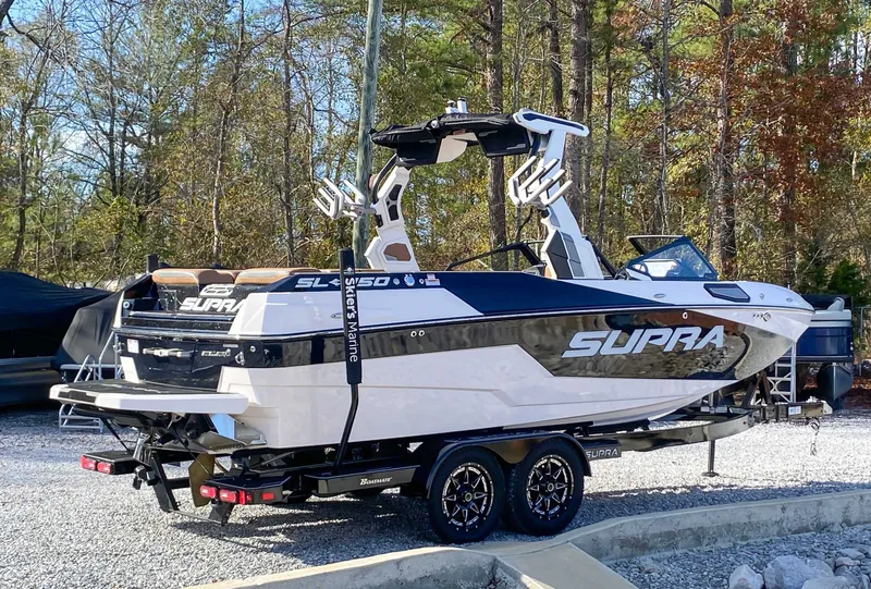 Slide: The Image of Supra SL 2024 - 7