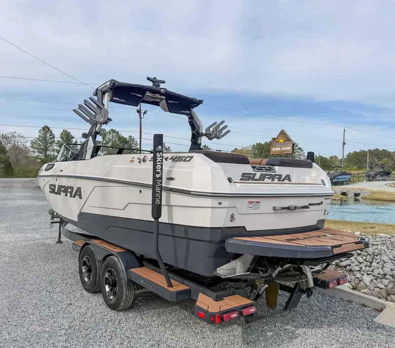 Slide: The Image of Supra SE 2024 - 8