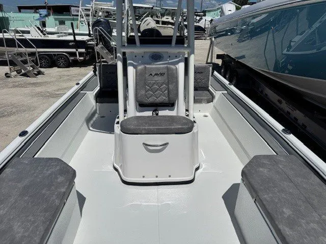 Slide: The Image of Avid 22 Recon 2026 - 12