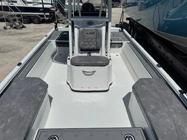 Slide: The Image of Avid 22 Recon 2026 - 23