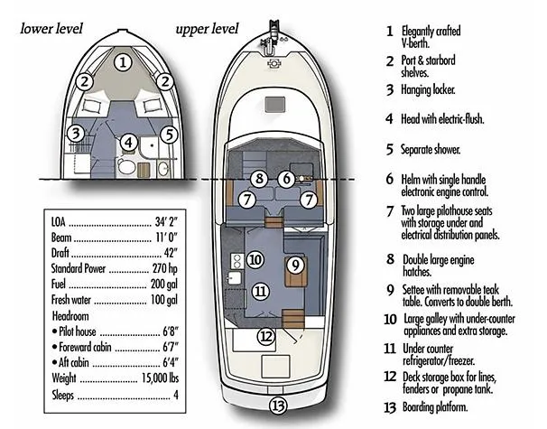 Slide: The Image of Manufacturer Provided Image - 19