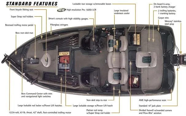 Slide: The Image of Manufacturer Provided Image - 18