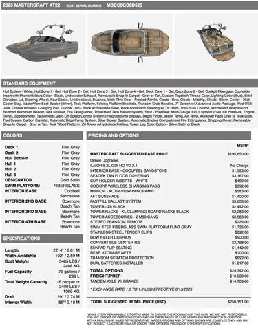 Slide: The Image of MasterCraft XT22 2025 - 3