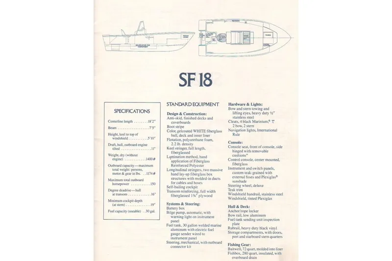 Slide: The Image of 1983 Sea Craft SF18 specifications and standard equipment details with boat diagram. - 32