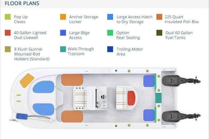 Slide: The Image of Floor plan of 2026 Tideline 235 Hybrid boat with labeled features and storage areas. - 15