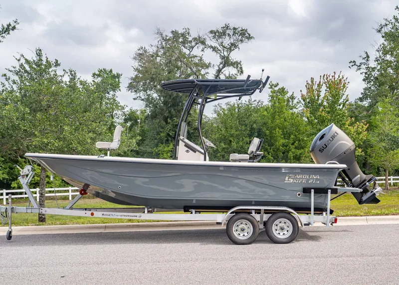 Slide: The Image of Carolina 21 LS 2026 - 3