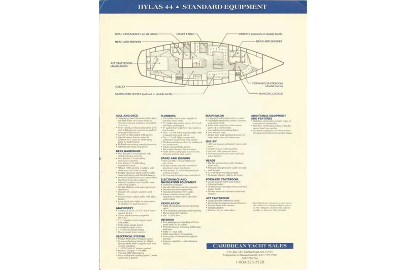 Slide: The Image of Diagram and specifications of 1989 Hylas 44 yacht, featuring layout and equipment details. - 36