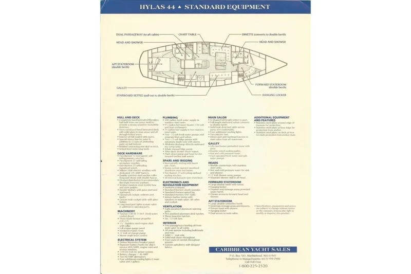 Slide: The Image of Diagram and specifications of a 1989 Hylas 44 yacht, featuring layout and equipment details. - 37