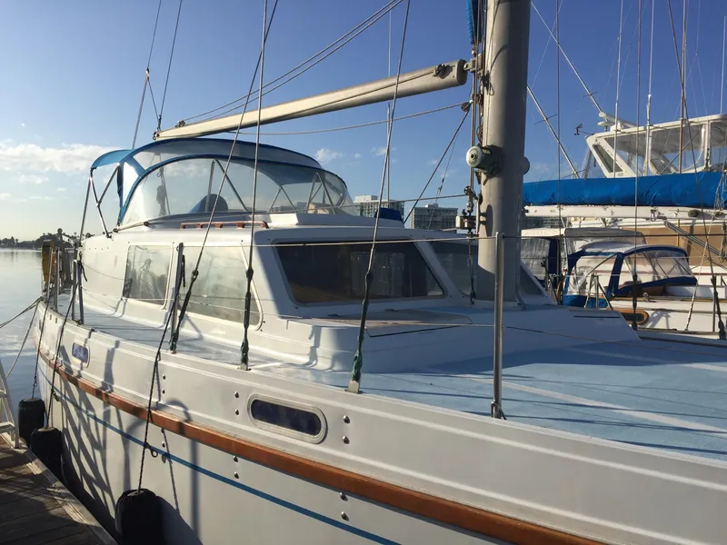 Slide: The Image of Deck Profile - 6