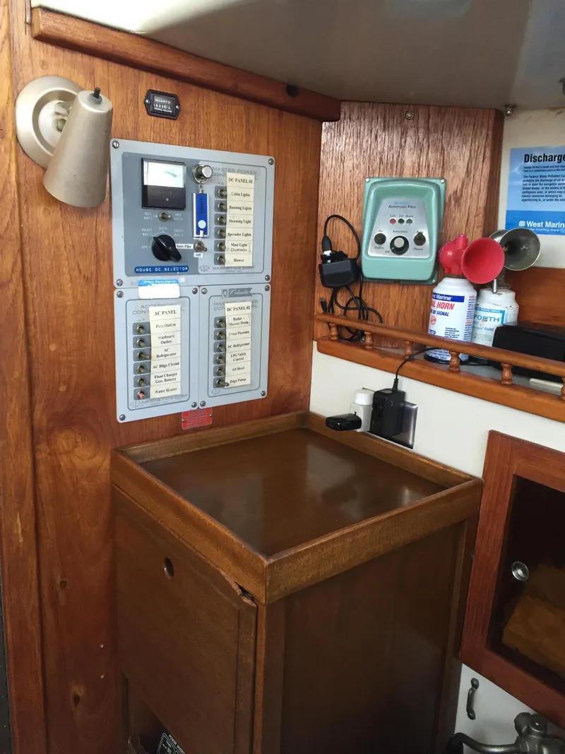 Slide: The Image of Electrical Pannel - 75