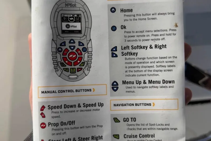 Slide: The Image of Remote control instructions for iPilot system, featuring navigation and manual control buttons. - 12