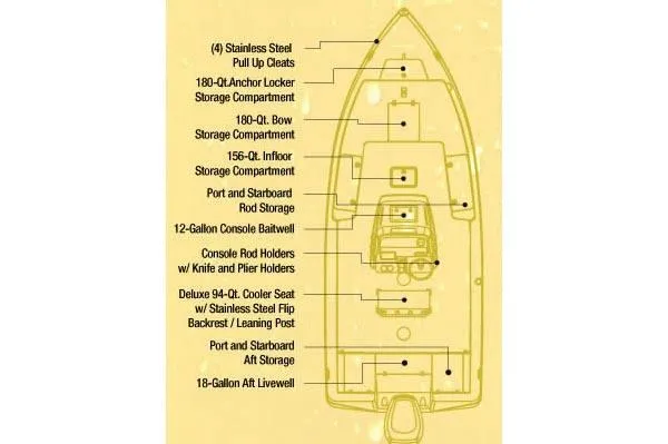 Slide: The Image of Manufacturer Provided Image - 16