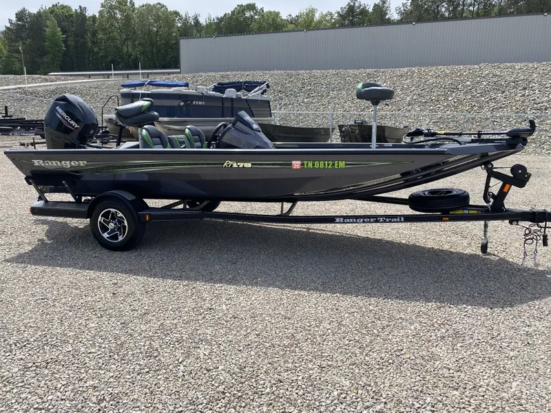 Slide: The Image of Ranger RT178 2020 - 10