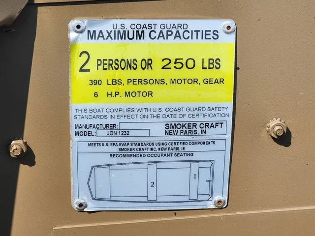 Slide: The Image of Smoker Craft Jon 1232 2025 - 8