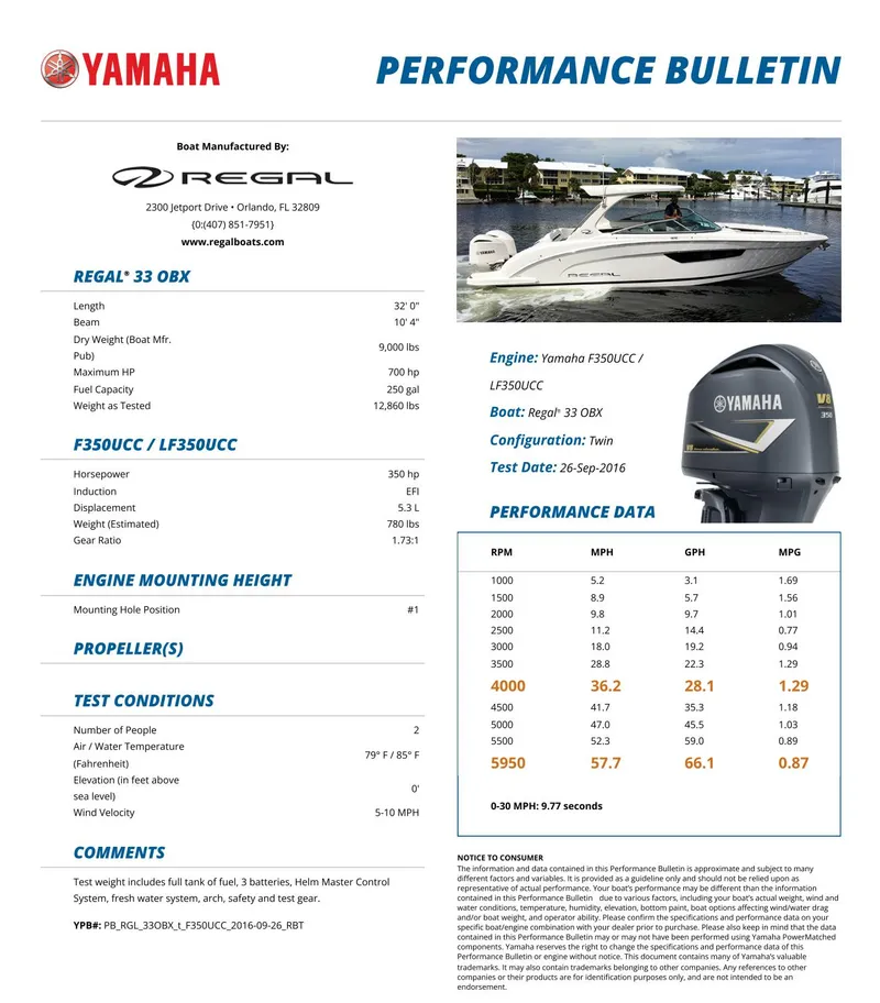 Slide: The Image of Yamaha performance bulletin for 2019 Regal 33 OBX with engine specifications and performance data. - 47