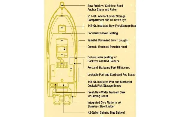 Slide: The Image of Diagram of Century 2600 Center Console boat layout, year 2008. - 3