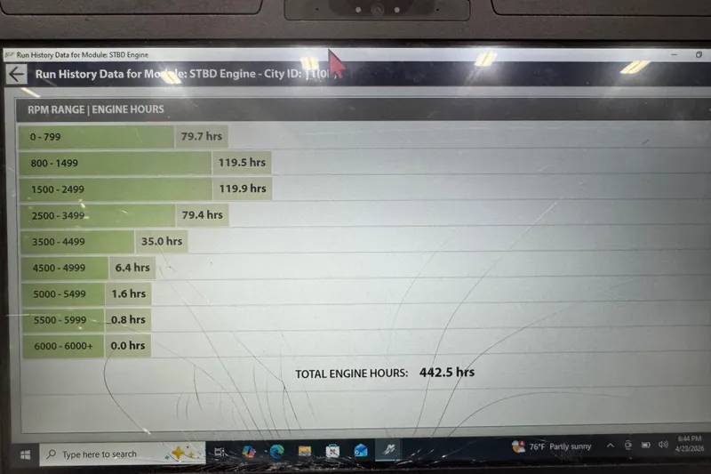 Slide: The Image of Engine run history display for 2014 Bentley Pontoons 243 Cruise, showing RPM range and hours. - 12