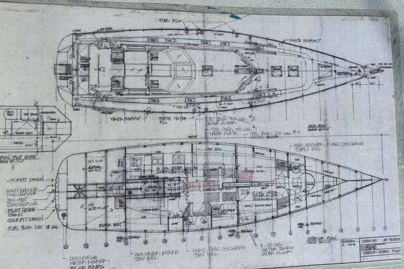 Slide: The Image of Plan Overview - 21