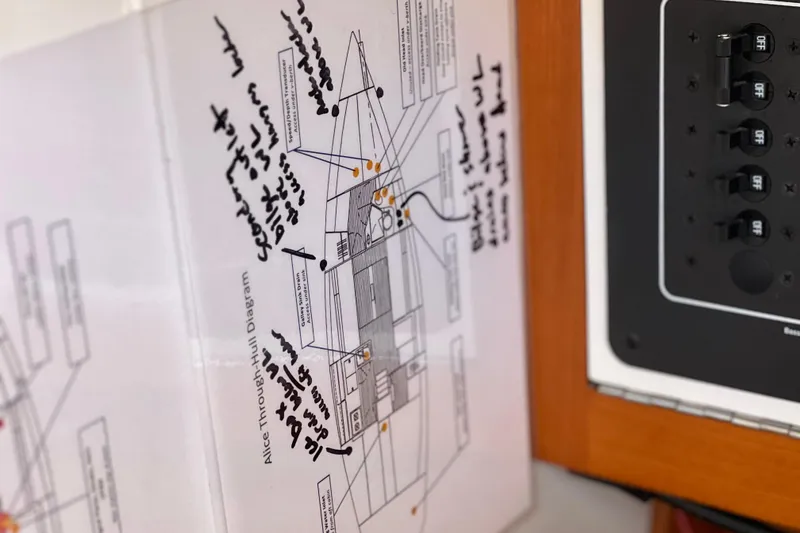 Slide: The Image of Diagram and control panel inside a 1998 J Boats J/120 sailboat. - 14