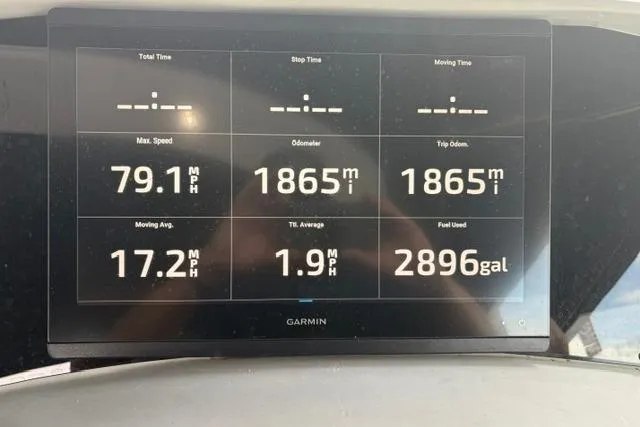 Slide: The Image of Garmin display showing speed, odometer, and fuel data for 1999 Formula 400 Super Sport. - 9