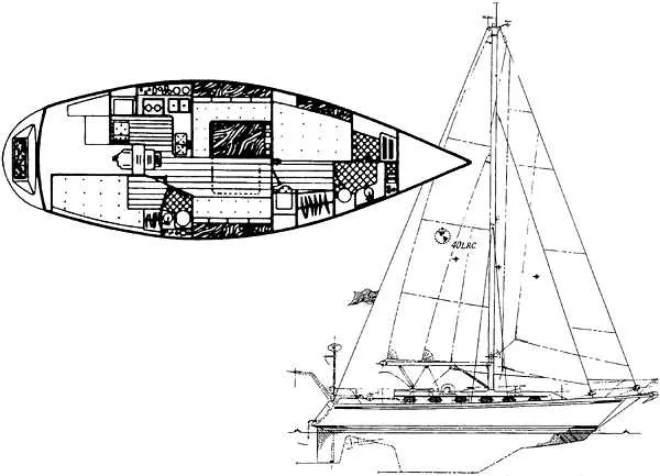 Slide: The Image of Manufacturer Provided Image - 29