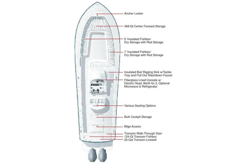 Slide: The Image of Manufacturer Provided Image - 9