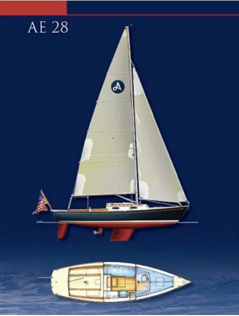 Slide: The Image of Manufacturers Illustration of the Alerion Express 28  - 4