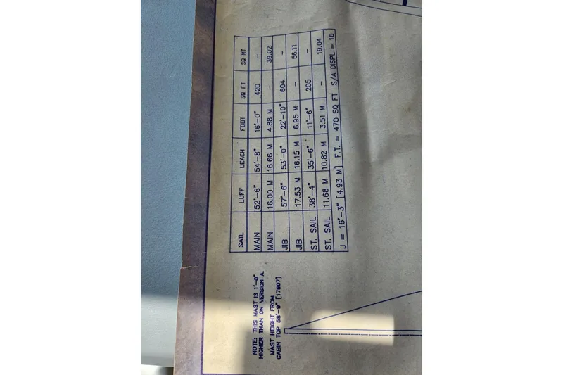 Slide: The Image of Blueprint with sail dimensions for a 2000 Custom Bruce Roberts model. - 28