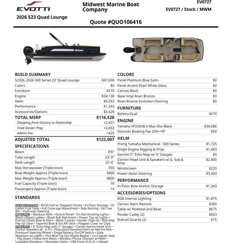 Slide: The Image of Evotti 523 QL 2027 - 2