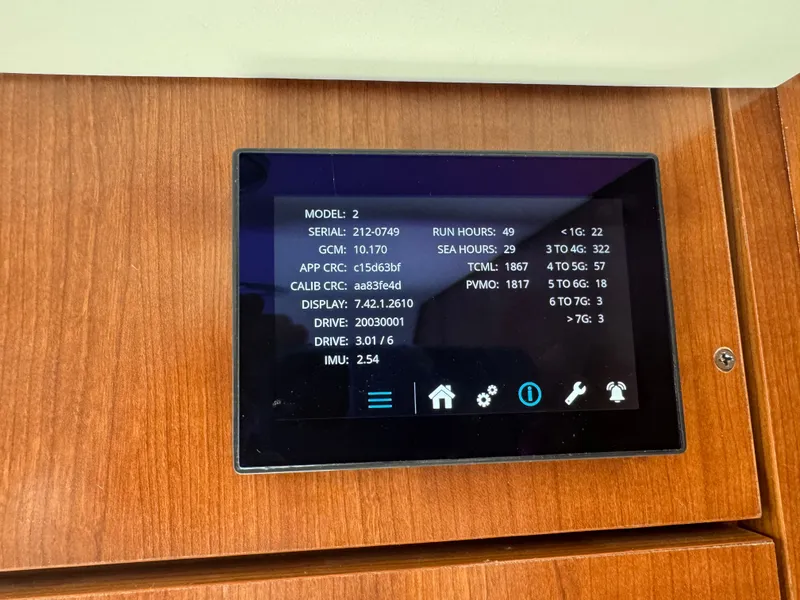 Slide: The Image of Albemarle 30 Express 2022 - 13