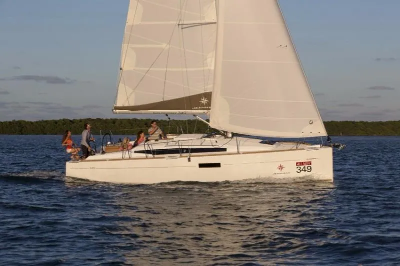 Slide: The Image of Manufacturer Provided Image - 5