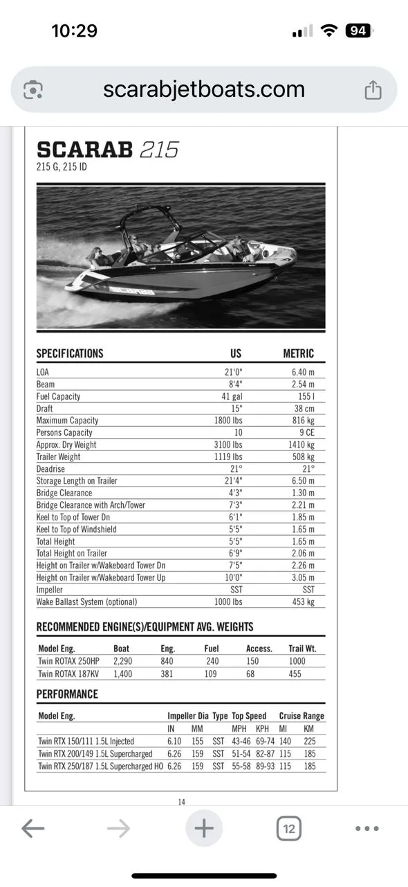 Slide: The Image of Scarab 215 ID 2018 boat specifications and performance details. - 20