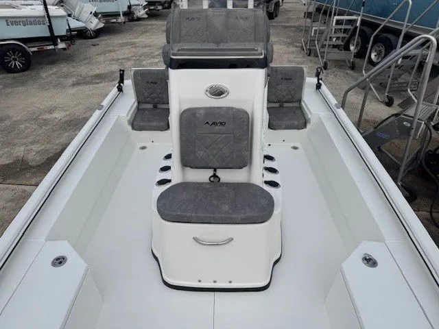 Slide: The Image of Avid 21 Recon ST 2026 - 18