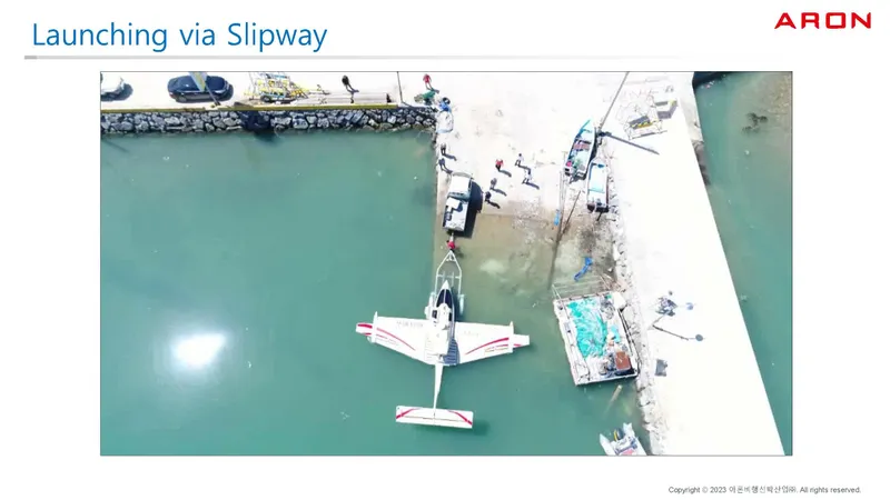 Slide: The Image of Aerial view of Aron M 80 seaplane launching via slipway in 2025. - 37