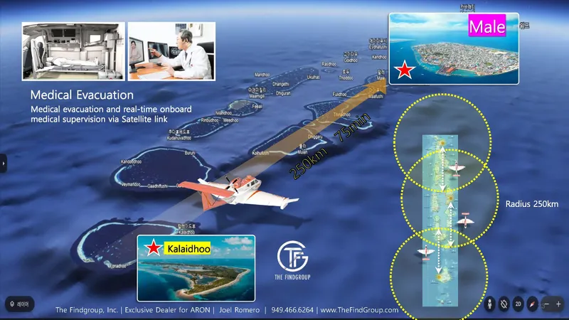 Slide: The Image of Medical evacuation map with Aron M 80 aircraft over island chain, highlighting Kalaidhoo and Male. - 43