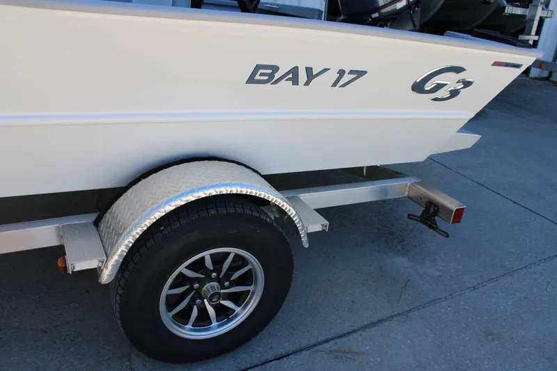 Slide: The Image of G3 Bay 17 2026 - 18