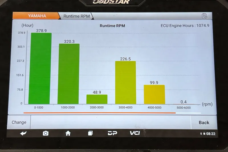 Slide: The Image of Bar chart displaying Yamaha engine runtime RPM data for Grady-White Tournament 205, 2006 model. - 39