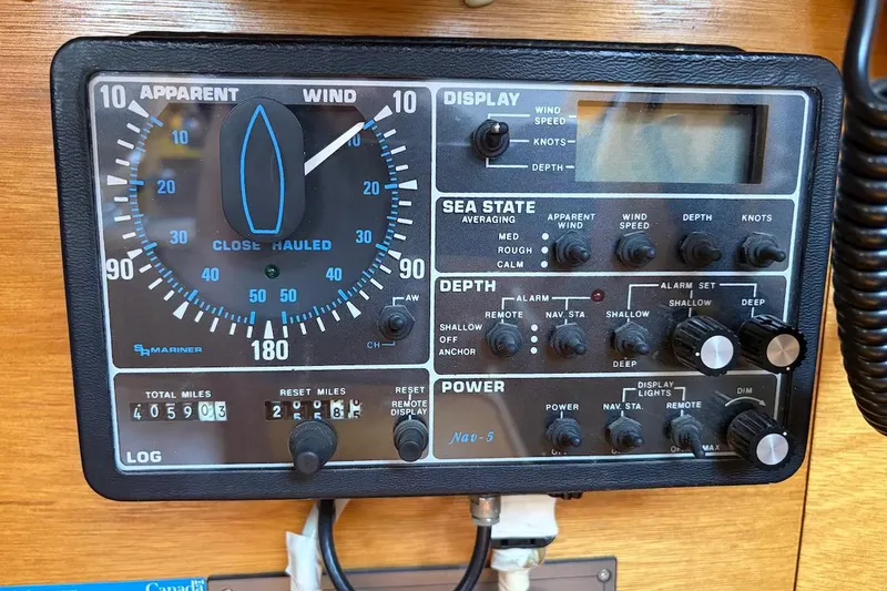 Slide: The Image of Nav station setup - 33