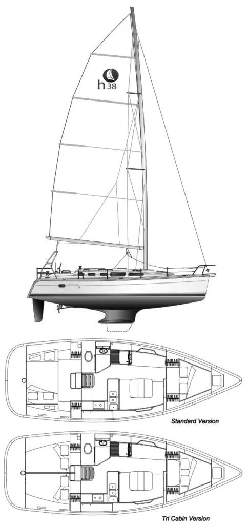 Slide: The Image of Diagram of Hunter 38 sailboat, 2006 model, featuring two cabin layouts. - 26