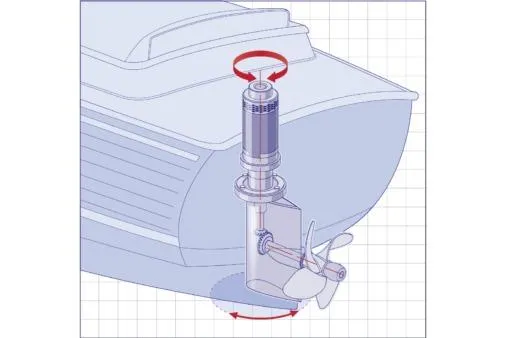 Slide: The Image of Duffy Power Rudder - 13