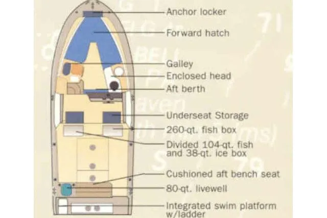 Slide: The Image of Diagram of 1996 Grady-White Sailfish 272 boat layout with labeled features. - 33