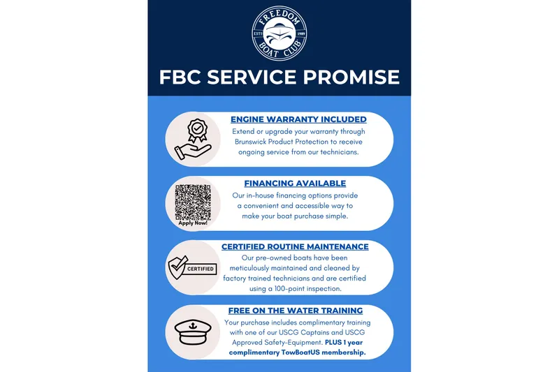 Slide: The Image of FBC Service Promise details: warranty, financing, maintenance, and training for Harris Cruiser 230, 2023. - 2