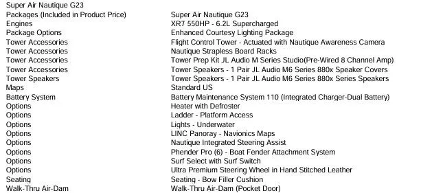 Slide: The Image of Feature list of the 2020 Nautique G23 boat model. - 14