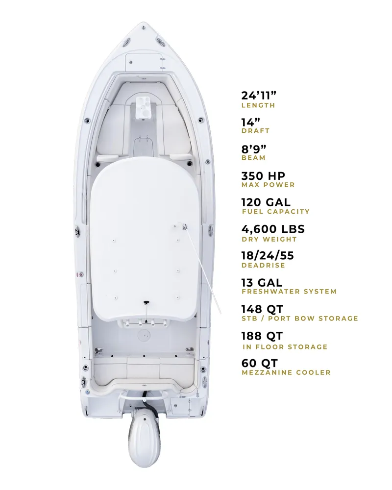 Slide: The Image of 2026 Sea Hunt Ultra 255 SE boat specifications: 24'11" length, 14" draft, 350 HP max power, 120 gal fuel. - 33