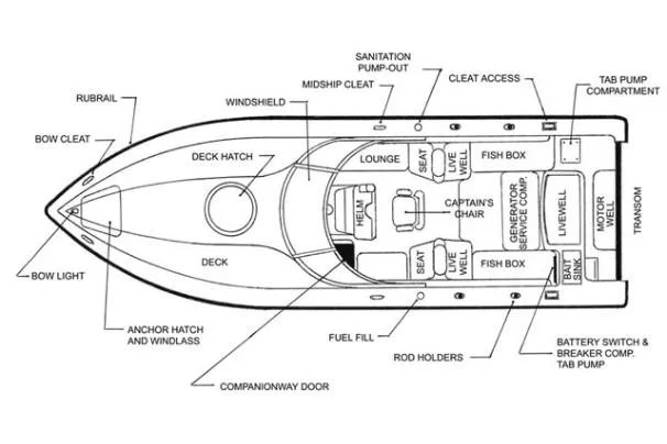 Slide: The Image of Manufacturer Provided Image - 5