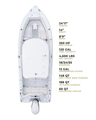Slide: The Image of Sea Hunt Ultra 255 SE 2026 boat with technical specifications. - 15