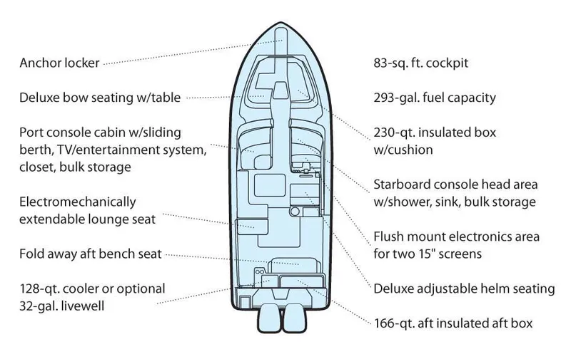 Slide: The Image of Manufacturer Provided Image: Diagram of 2014 Grady-White Freedom 335 boat layout with labeled features. - 9