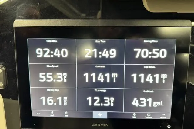 Slide: The Image of Garmin display showing Zodiac Medline 7.5 GT 2024 stats: speed, odometer, fuel usage. - 27