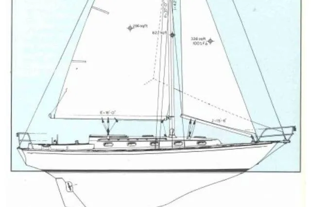 Slide: The Image of Blueprint of 1982 Cape Dory 36 sailboat, side view with sail dimensions. - 53