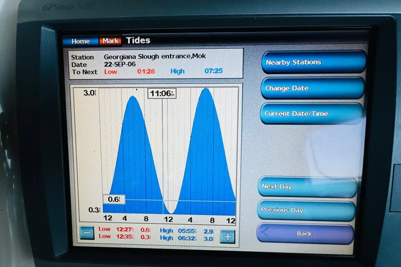 Slide: The Image of Tide chart display on GPS device, showing high and low tides for Georgiana Slough entrance. - 47